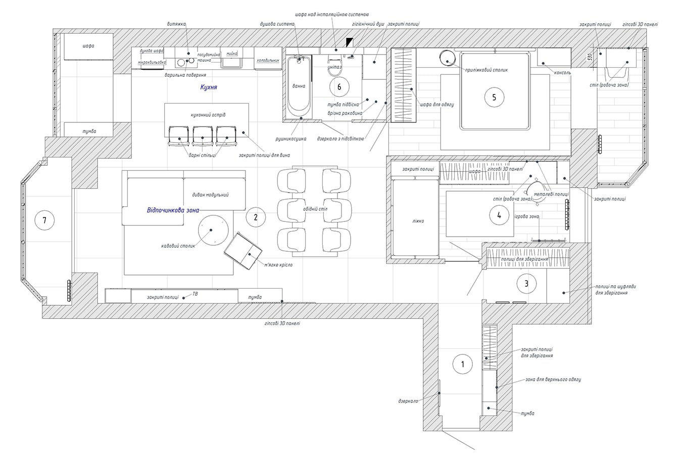 Планування квартири